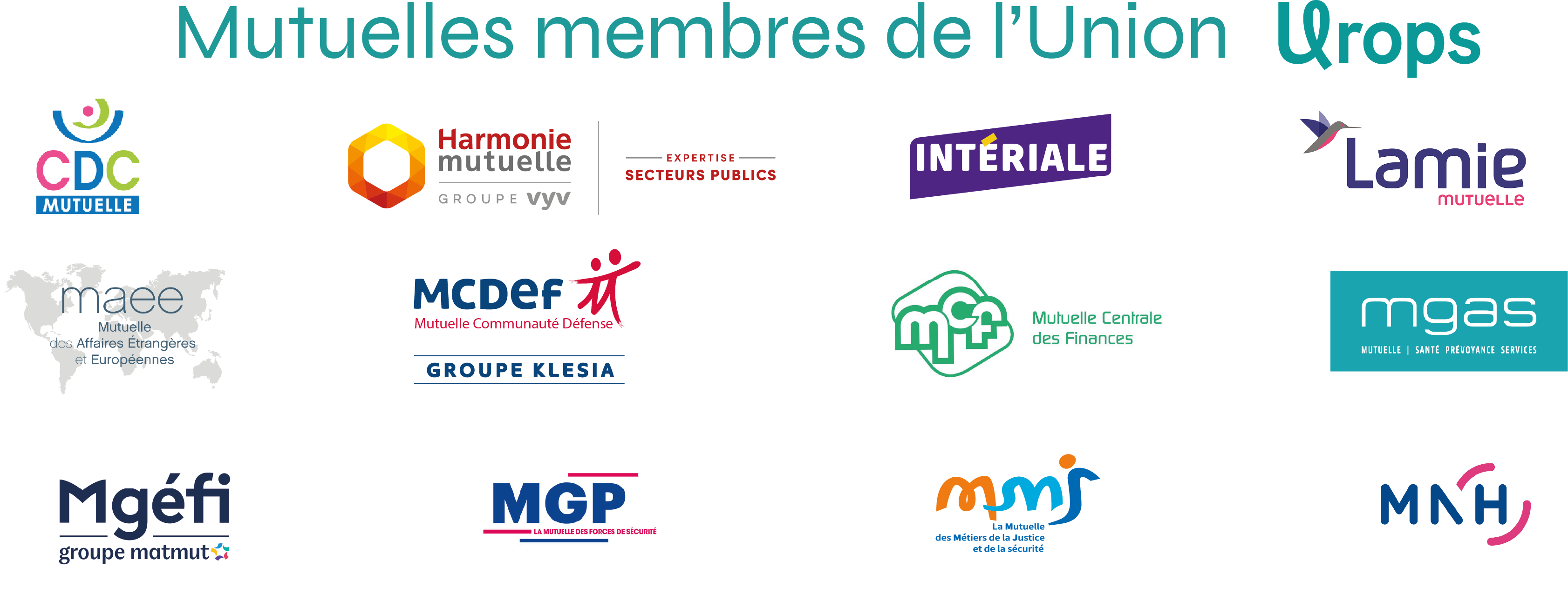Urops mutuelles membres Décembre 2024
